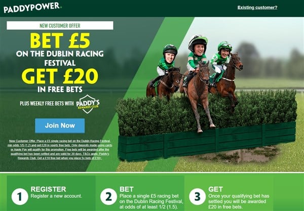 paddy-power-offer-bet-5-get-20-at-dublin-racing-festival